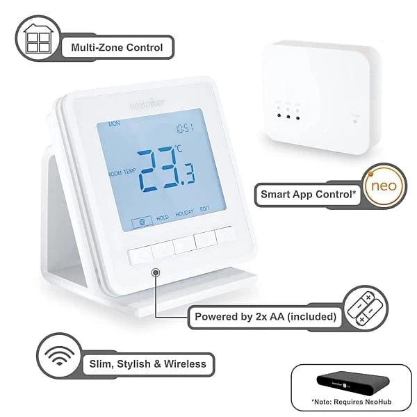 Heatmiser NeoAir Bundle | NeoAir, RF Switch and Stand BM010699