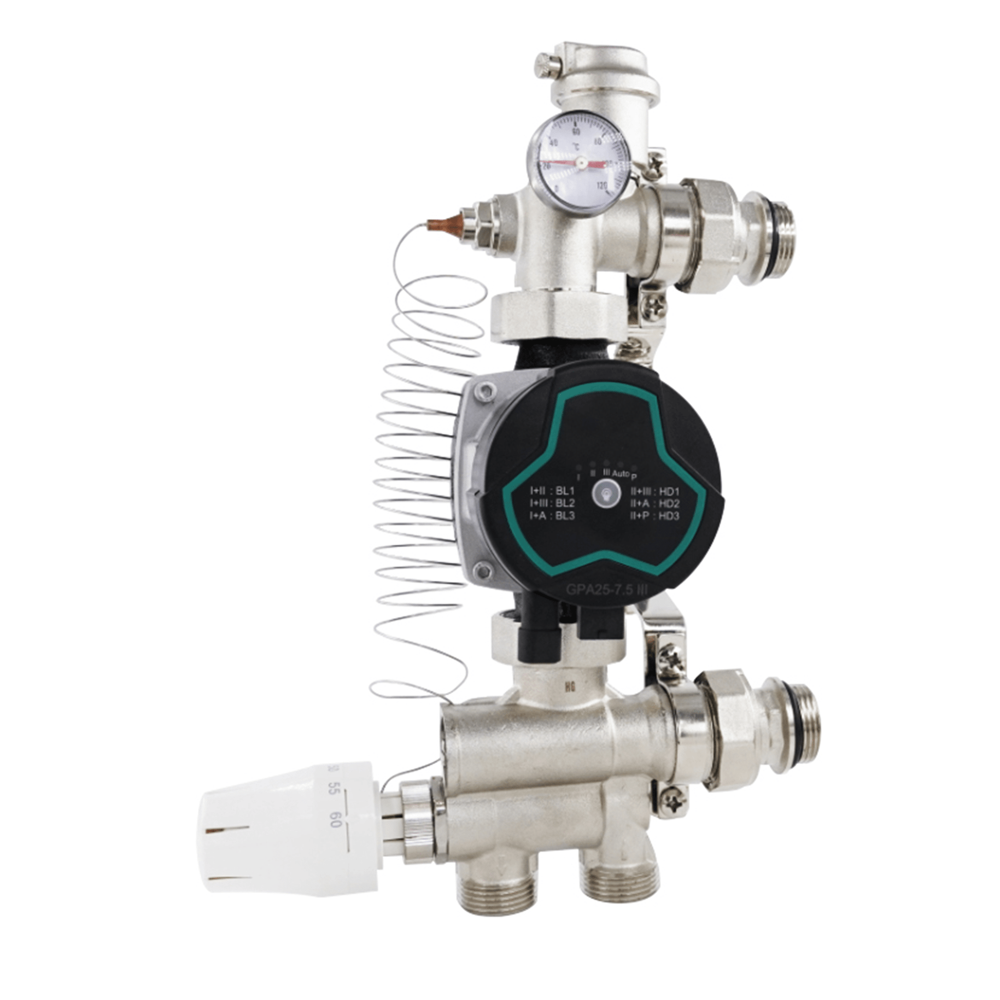 Circulation Pump an overview